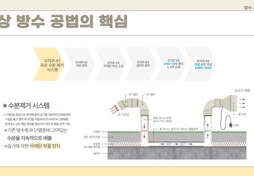 이미지가 없습니다.